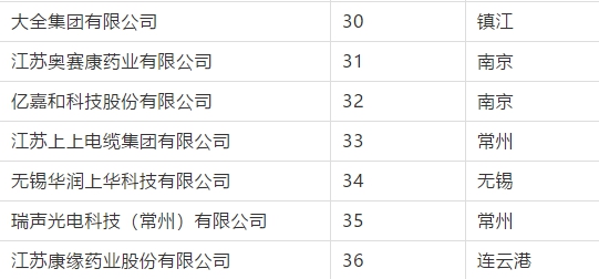 97����-����Ʒ����Ϸ�ٷ���վ